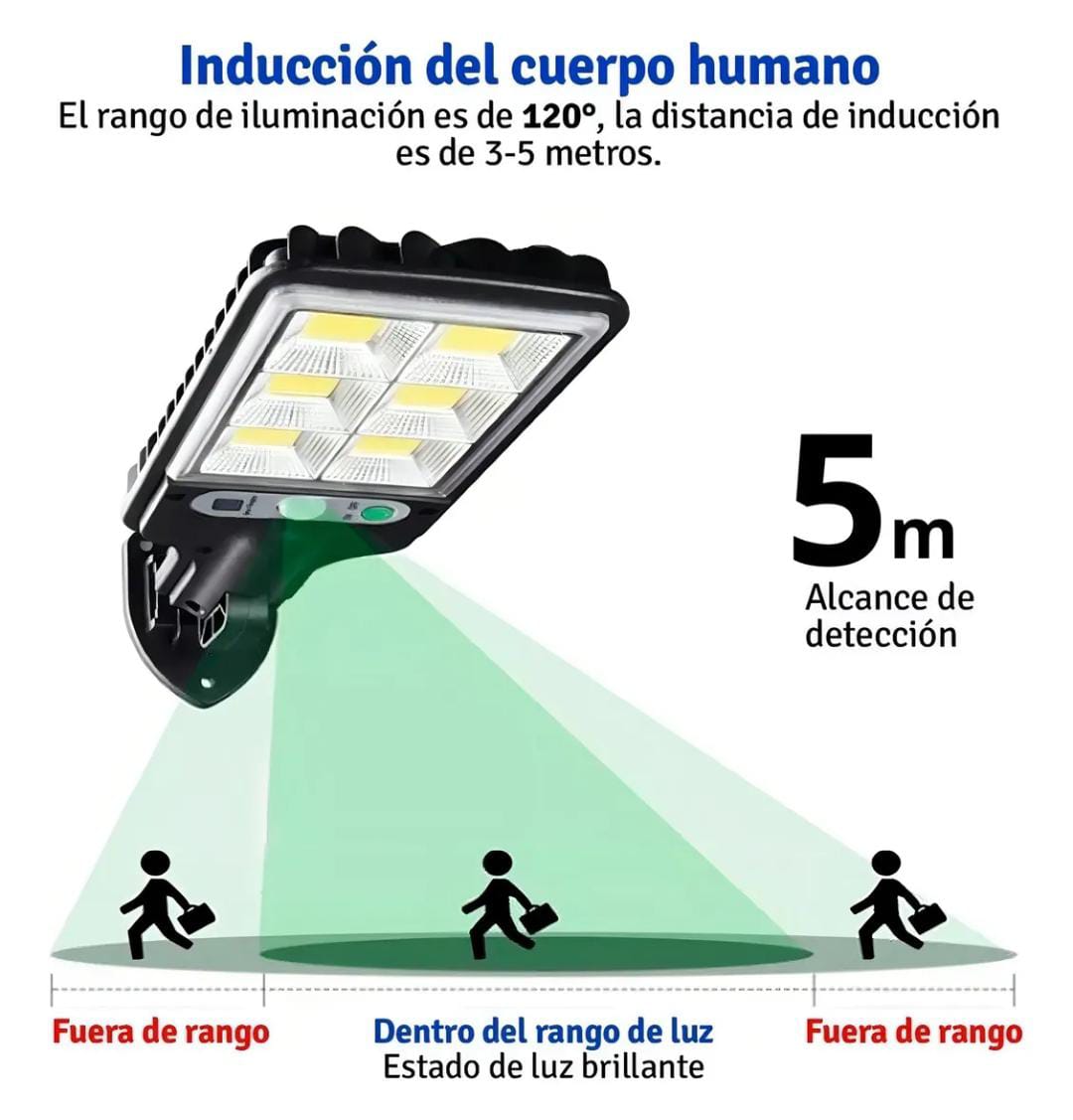 Lámpara Solar LED con Sensor de Movimiento!