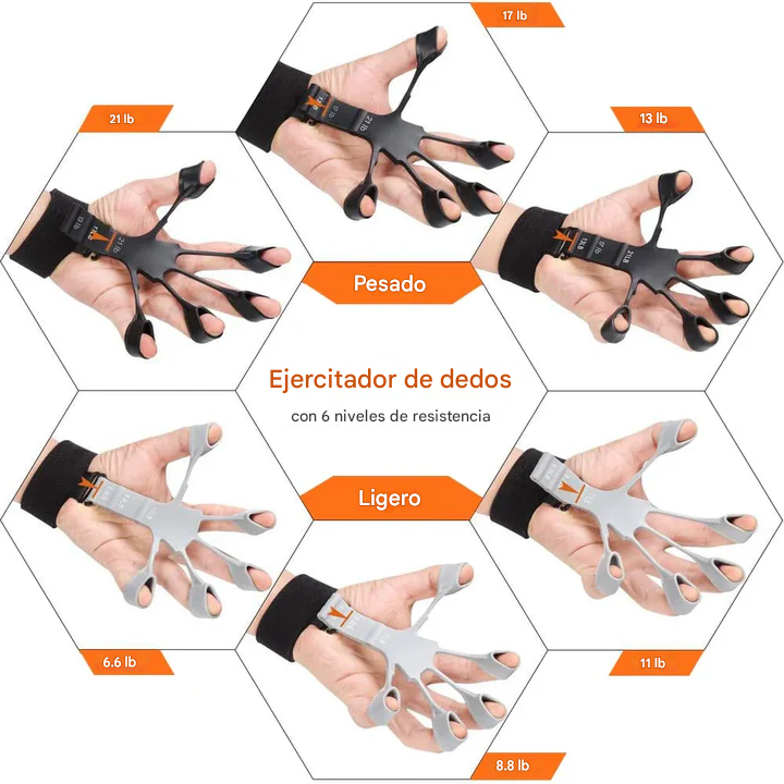 DigiFlex™ -  Fuerza en cada movimiento.